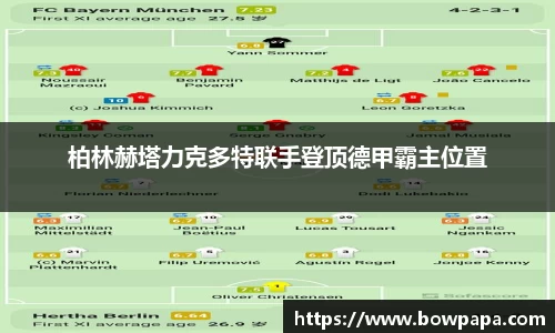 柏林赫塔力克多特联手登顶德甲霸主位置