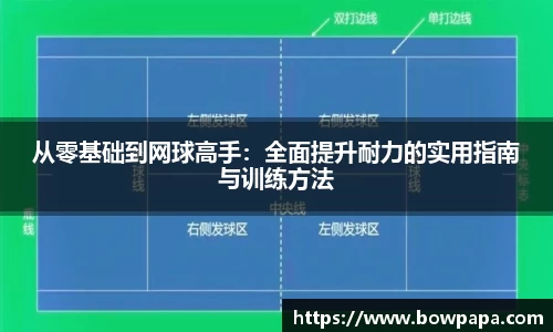 从零基础到网球高手：全面提升耐力的实用指南与训练方法