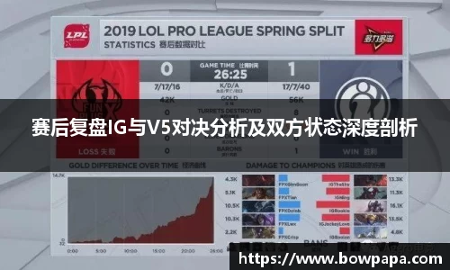 赛后复盘IG与V5对决分析及双方状态深度剖析