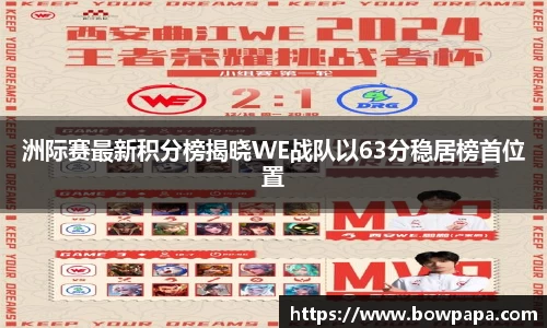 洲际赛最新积分榜揭晓WE战队以63分稳居榜首位置