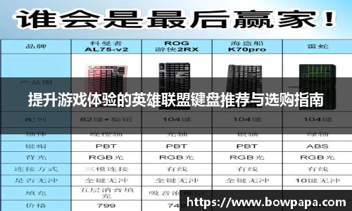 提升游戏体验的英雄联盟键盘推荐与选购指南